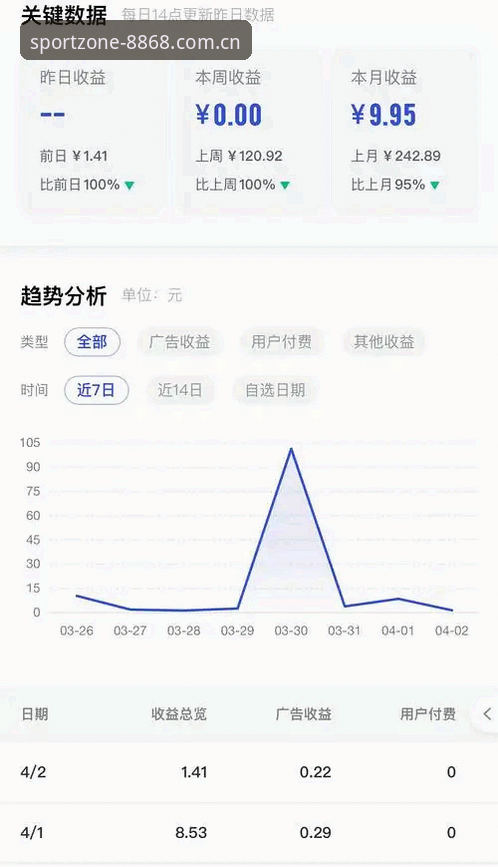 1个位置，3重博弈：意足协新主席背后藏着多少足球政治账